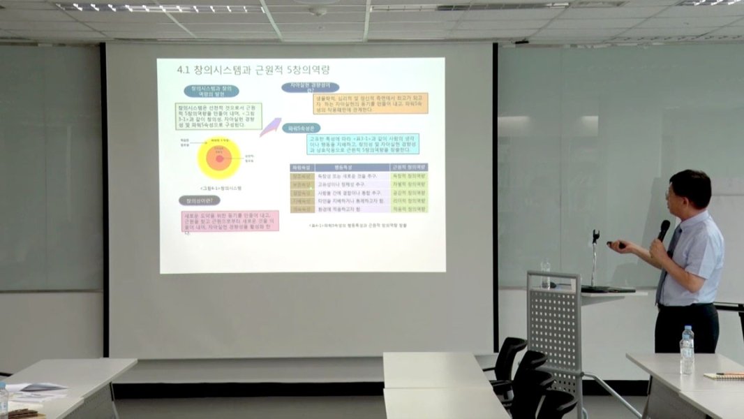 이경환(인하대학교) 창의·인성 경영과 기업가 역량 개발