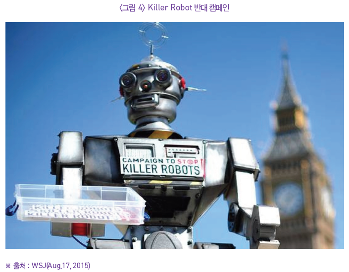 Killer Robot 반대 캠페인