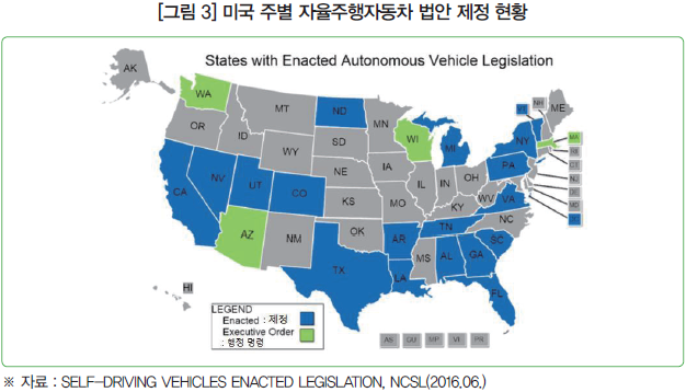 [그림 3] 미국 주별 자율주행자동차 법안 제정 현황