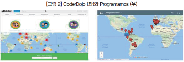 [그림 2] CoderDojo (좌)와 Programamos (우)