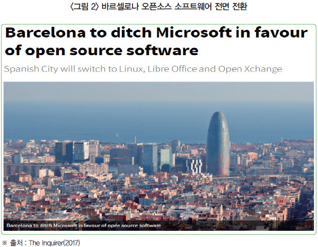 <그림 2> 바르셀로나 오픈소스 소프트웨어 전면 전환