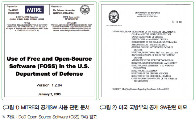 <그림 1> MITRE의 공개SW 사용 관련 문서  <그림 2> 미국 국방부의 공개 SW관련 메모
