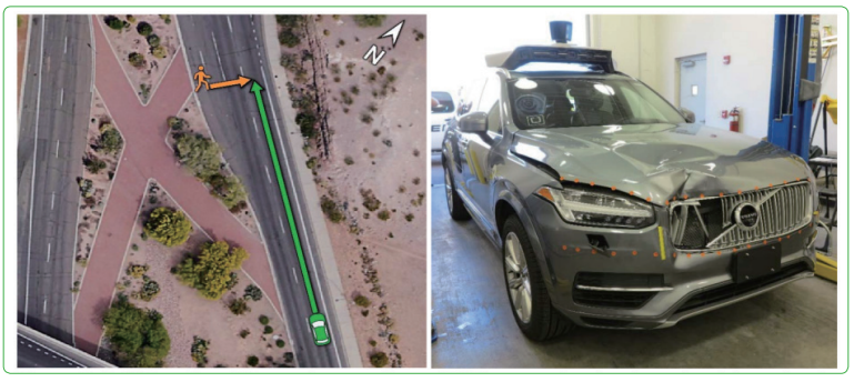 그림 1 사고 직전 보행자(주황색) 위치와 사고차량(녹색) 위치(좌), 사고 직후 사고차량 상태(우)