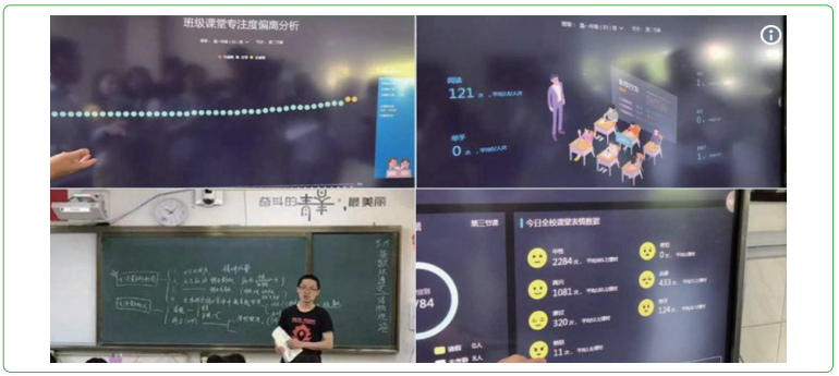 그림 8 Hangzhou 11 학교의 인공지능을 통한 학습태도 분석