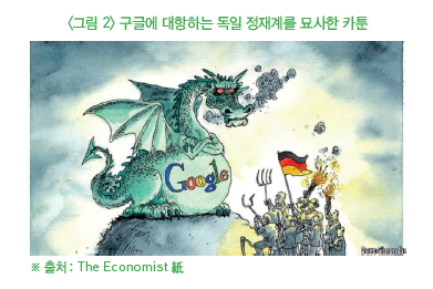 그림 2-구글에 대항하는 독일 정재계를 묘사한 카툰