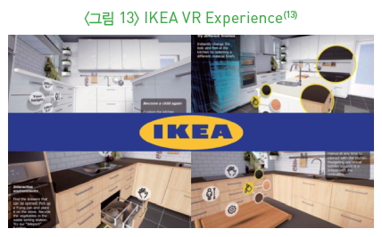 그림 13-IKEA VR Experience