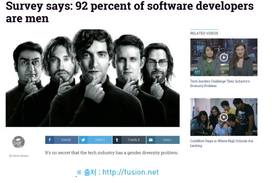 92 percent of software developers are men
