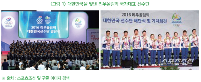 그림1-대한민국을 빛낸 리우올림픽 국가대표 선수단