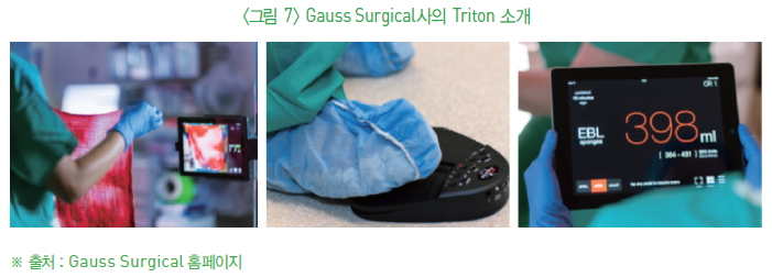 그림7-Gauss Surgical사의 Triton 소개