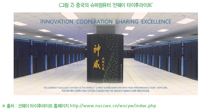 그림2-중국의 슈퍼컴퓨터 선웨이 타이후라이트