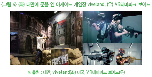 그림4-(좌)대만에 문을 연 아케이드 게임장 viveland, (우)VR테마파크 보이드